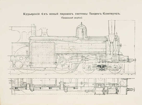 Альбом паровозов. Юго-Западные железные дороги. Служба подвижного состава и тяги. Киев, 1896.